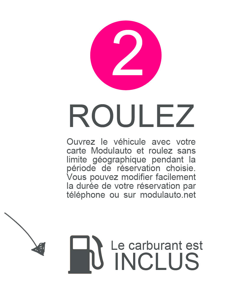 modulauto cest quoi schema 03