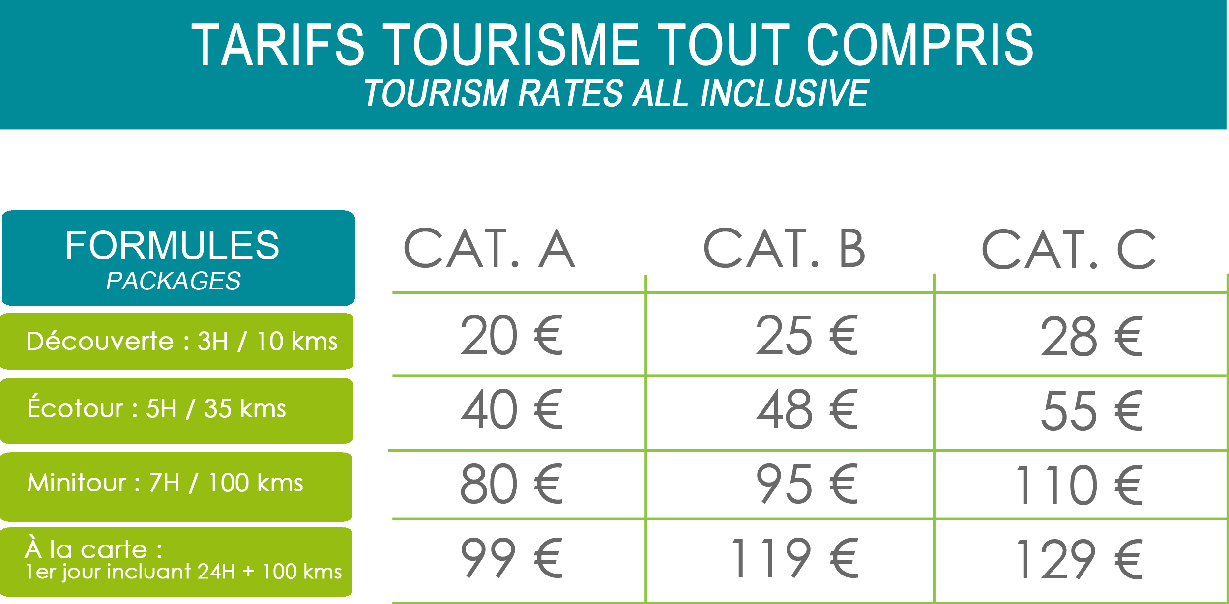 tourismetarifs
